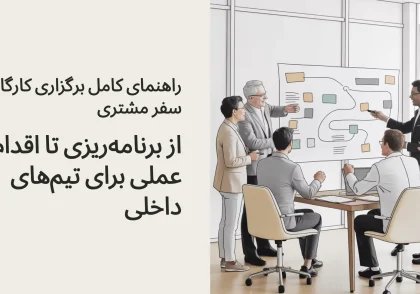 راهنمای کامل برگزاری کارگاه سفر مشتری: از برنامه‌ریزی تا اقدام عملی برای تیم‌های داخلی