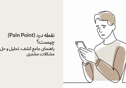 نقطه درد (Pain Point) چیست؟ (راهنمای جامع کشف، تحلیل و حل مشکلات مشتری)