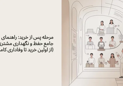 حفظ و نگهداری مشتری