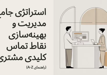 استراتژی جامع مدیریت و بهینه‌سازی نقاط تماس کلیدی مشتری (راهنمای A-Z)