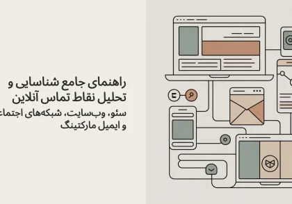 راهنمای جامع شناسایی و تحلیل نقاط تماس آنلاین: (سئو، وب‌سایت، شبکه‌های اجتماعی و ایمیل مارکتینگ)