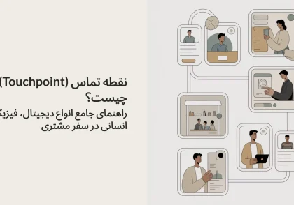نقطه تماس (Touchpoint) چیست؟ راهنمای جامع انواع دیجیتال، فیزیکی و انسانی در سفر مشتری