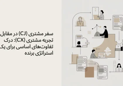 سفر مشتری (CJ) در مقابل تجربه مشتری (CX): درک تفاوت‌های اساسی برای یک استراتژی برنده