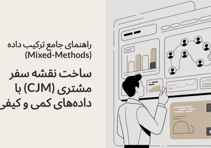 راهنمای جامع ترکیب داده (Mixed-Methods): ساخت نقشه سفر مشتری (CJM) با داده‌های کمی و کیفی