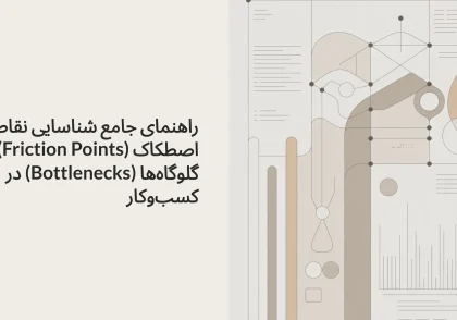 نقاط اصطکاک و گلوگاه