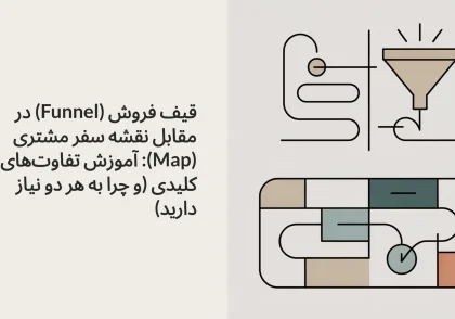 قیف فروش (Funnel) در مقابل نقشه سفر مشتری (Map): آموزش تفاوت‌های کلیدی (و چرا به هر دو نیاز دارید)