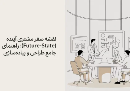 نقشه سفر مشتری آینده