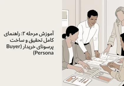 آموزش مرحله ۲: راهنمای کامل تحقیق و ساخت پرسونای خریدار (Buyer Persona)