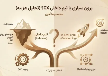برون‌سپاری طراحی سفر مشتری یا تشکیل تیم داخلی؟ تحلیل جامع هزینه-فایده (Cost-Benefit)