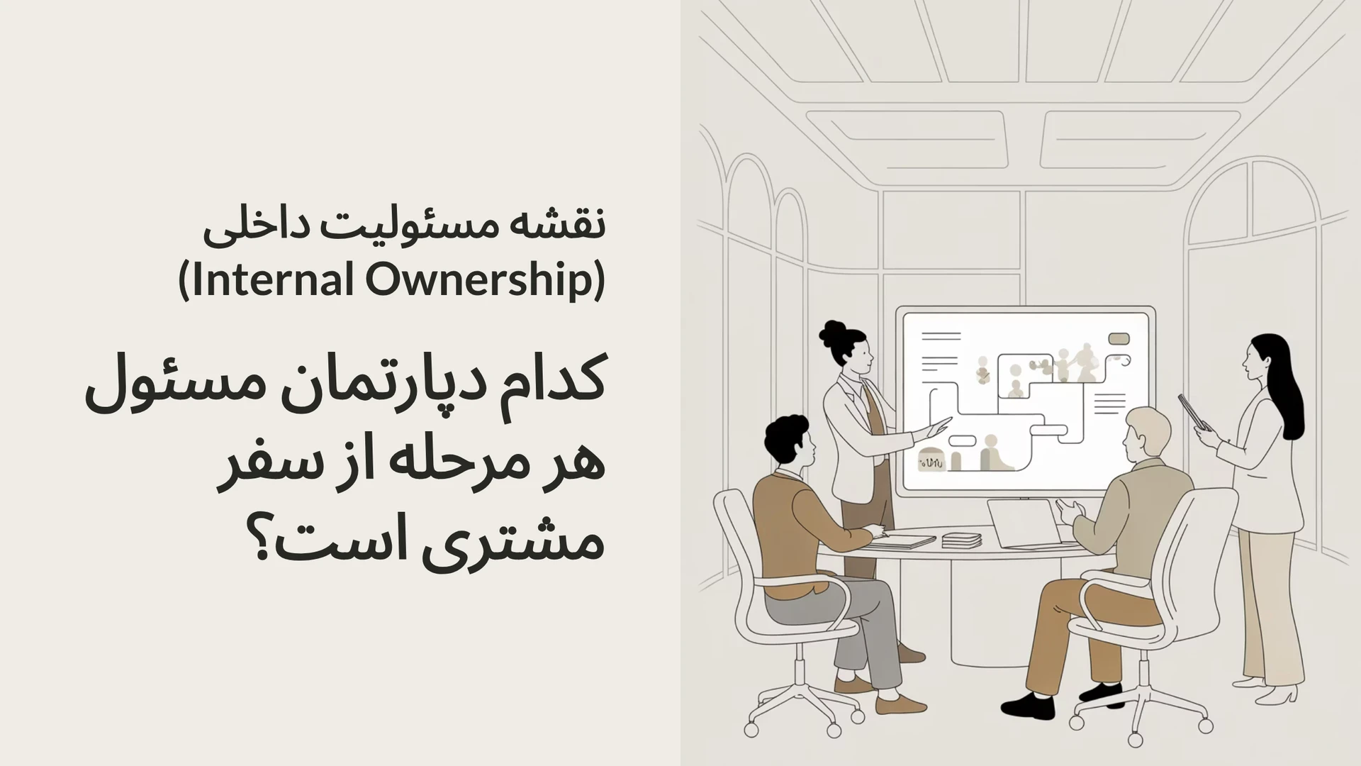 نقشه مسئولیت داخلی (Internal Ownership): کدام دپارتمان مسئول هر مرحله از سفر مشتری است؟