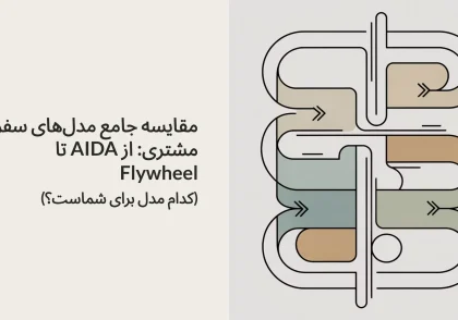 مقایسه جامع مدل‌های سفر مشتری: از AIDA تا Flywheel (کدام مدل برای شماست؟)