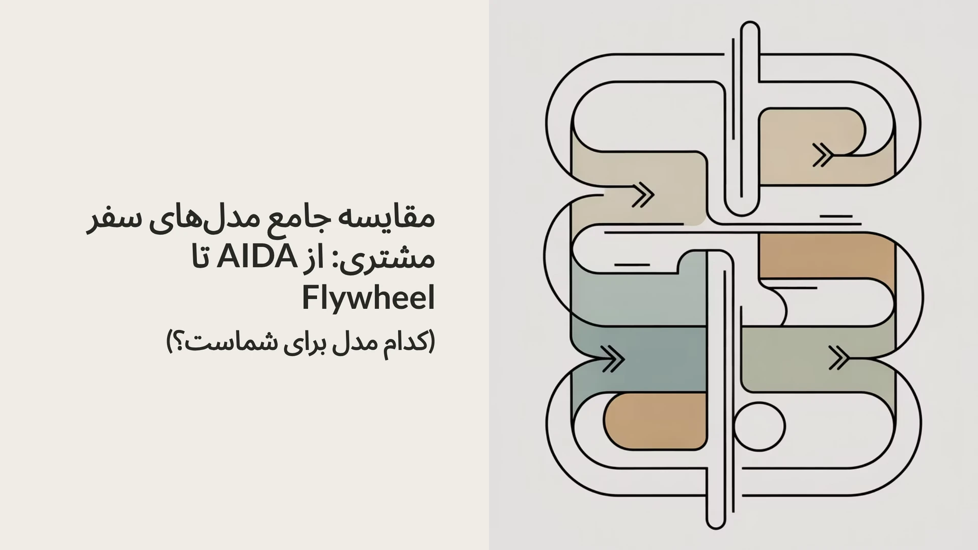 مقایسه جامع مدل‌های سفر مشتری: از AIDA تا Flywheel (کدام مدل برای شماست؟)