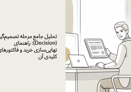 مرحله تصمیم گیری