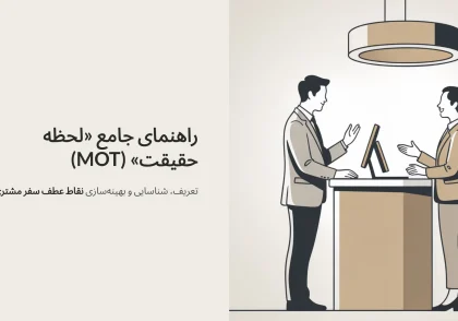 راهنمای جامع «لحظه حقیقت» (MOT): تعریف، شناسایی و بهینه‌سازی نقاط عطف سفر مشتری