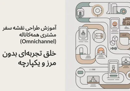 آموزش طراحی نقشه سفر مشتری همه‌کاناله (Omnichannel)؛ خلق تجربه‌ای بدون مرز و یکپارچه