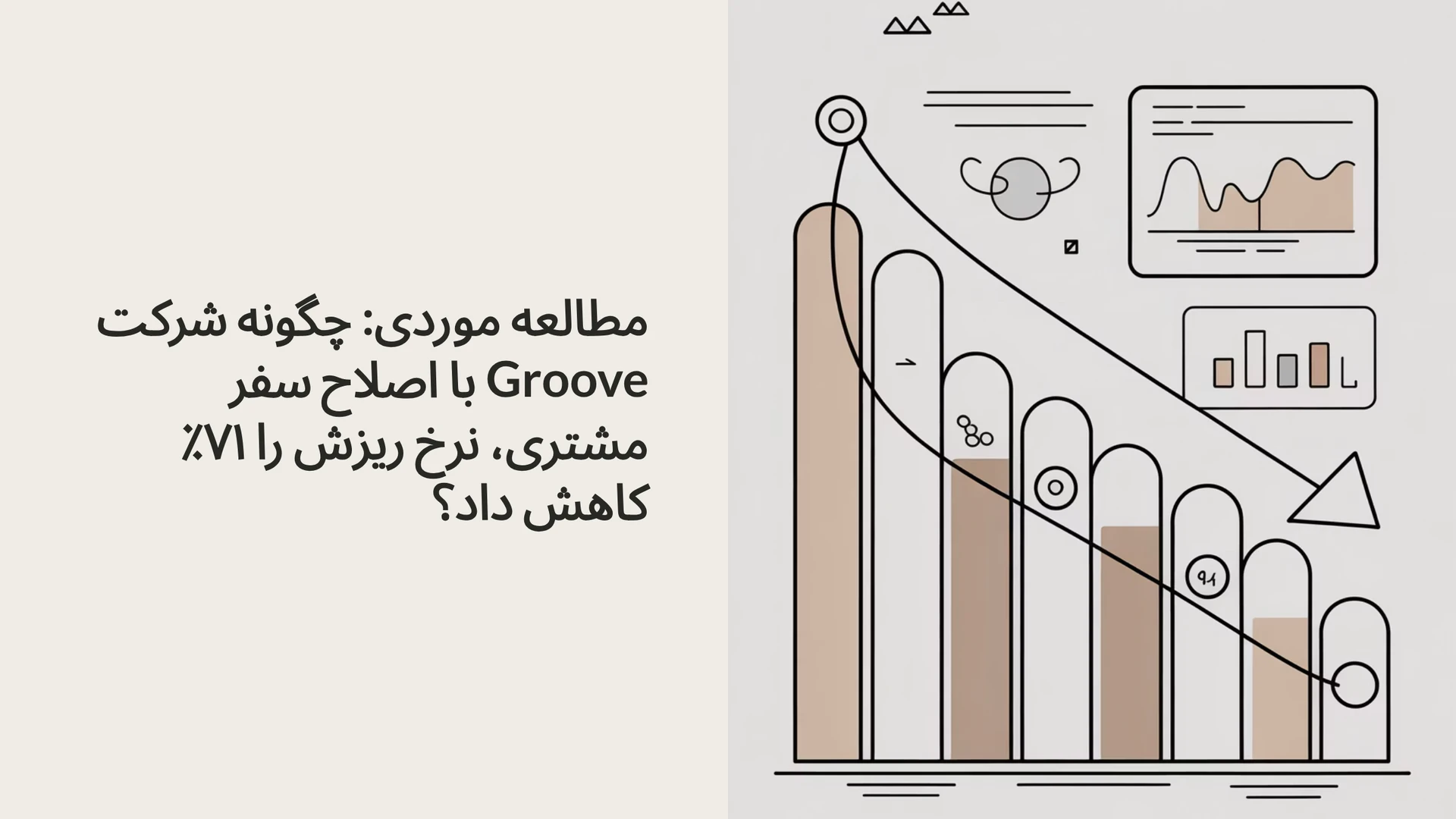 مطالعه موردی: چگونه شرکت Groove با اصلاح سفر مشتری، نرخ ریزش را ۷۱٪ کاهش داد؟