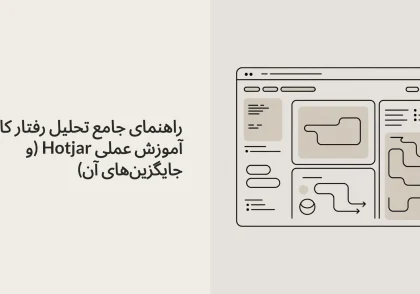 راهنمای جامع تحلیل رفتار کاربر: آموزش عملی Hotjar (و جایگزین‌های آن)
