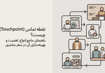 نقطه تماس (Touchpoint) چیست؟ راهنمای جامع انواع، اهمیت و بهینه‌سازی آن در سفر مشتری