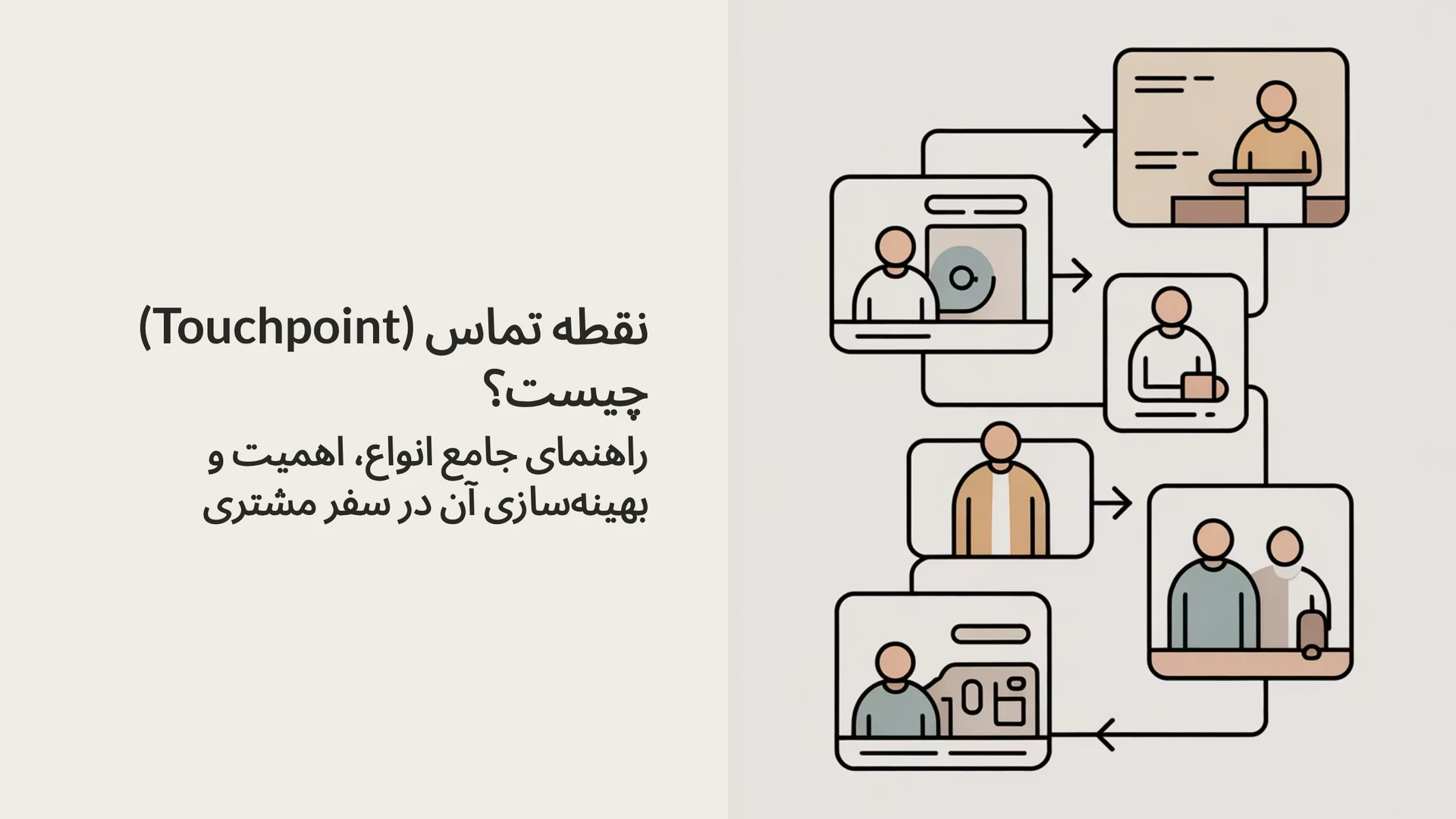 نقطه تماس (Touchpoint) چیست؟ راهنمای جامع انواع، اهمیت و بهینه‌سازی آن در سفر مشتری