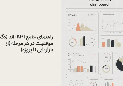 راهنمای جامع KPI: اندازه‌گیری موفقیت در هر مرحله (از بازاریابی تا پروژه)